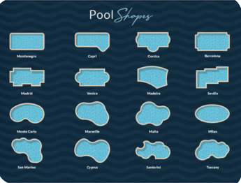 pool shapes 